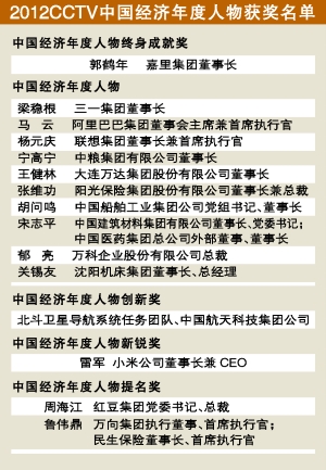 馬云與萬達(dá)對(duì)賭1億：電商能否取代傳統(tǒng)店鋪