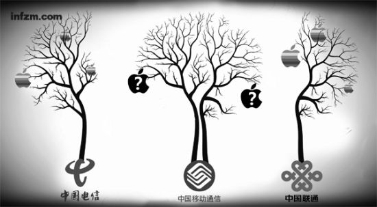 聯(lián)通有了，電信有了，中移動(dòng)還是沒有