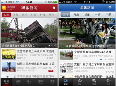 網(wǎng)易新聞與騰訊新聞