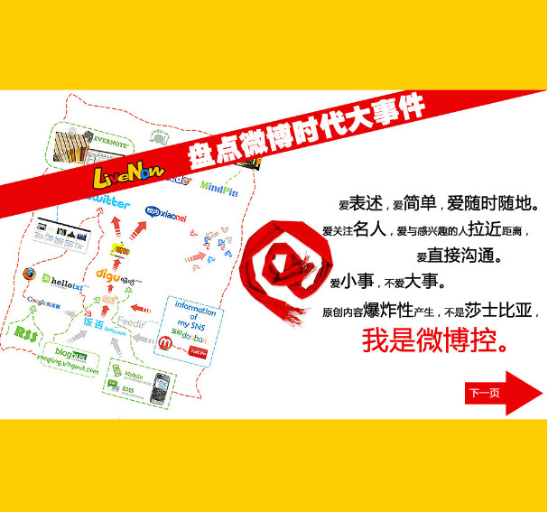 提升微博內(nèi)容傳播效果的三大技巧 - Horus - 西涯無忌