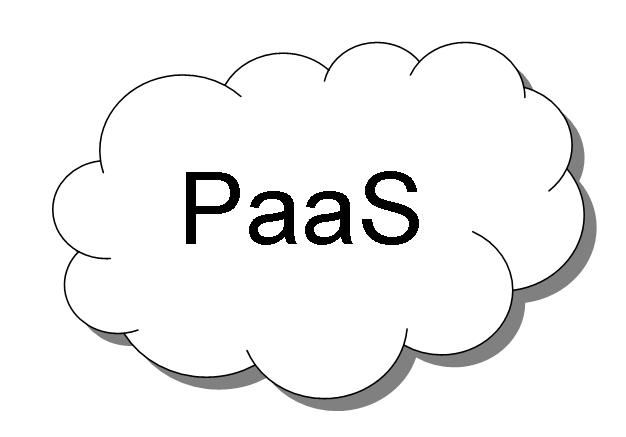 2013云提供商五大趨勢：云的未來在PaaS