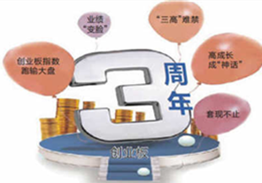 中國版納斯達(dá)克尚未長成：創(chuàng)業(yè)板三年之癢