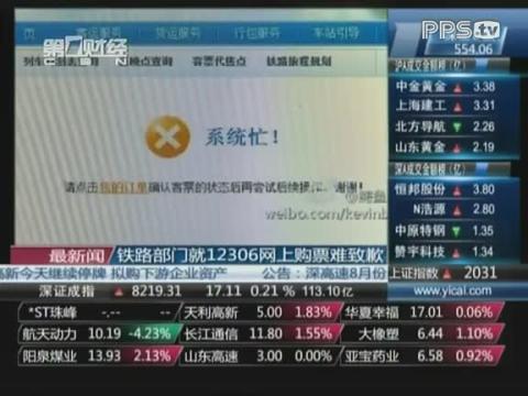 12306網(wǎng)上購票難 鐵路部門致歉