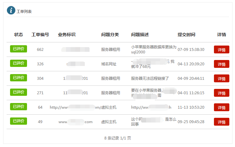 天互數(shù)據(jù)售后工單系統(tǒng)2.0版本上線