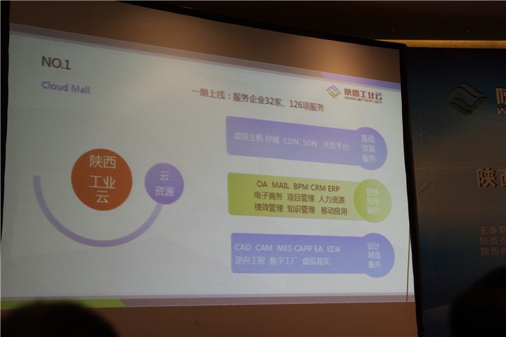 陜西省工業(yè)云第一批上線企業(yè)天互數(shù)據(jù)，扛起基礎資源服務大旗