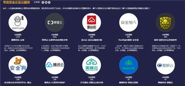 美猴云入圍WIT 2016互聯(lián)網(wǎng)安全年度評選，西部首家
