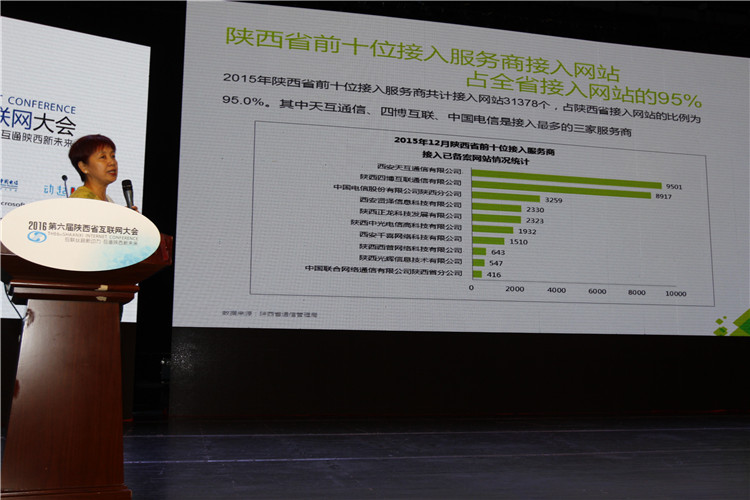 陜西省互聯(lián)網(wǎng)協(xié)會(huì)理事長(zhǎng)、陜西省通信管理局副局長(zhǎng)尚凱鶯女士發(fā)布《陜西省互聯(lián)網(wǎng)產(chǎn)業(yè)2015年度報(bào)告》
