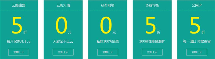 美猴云5折上云不停歇，get√上云的正確姿勢(shì)