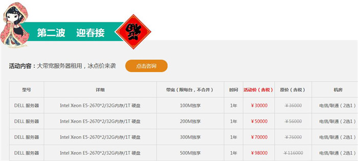 春暖花開(kāi)四春送福，天互數(shù)據(jù)10周年感恩大回饋