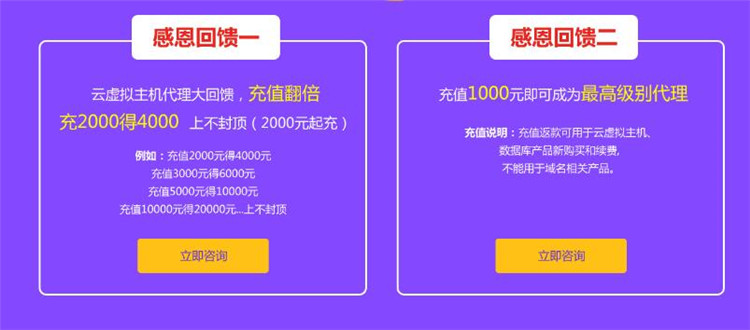 云虛擬主機渠道充值翻倍送活動內(nèi)容