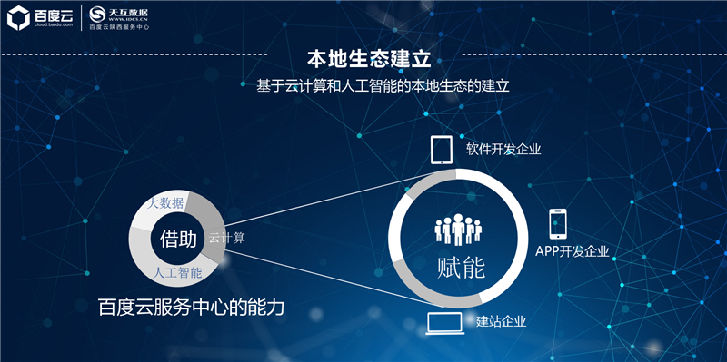 百度云陜西服務(wù)中心賦能行業(yè)合作伙伴