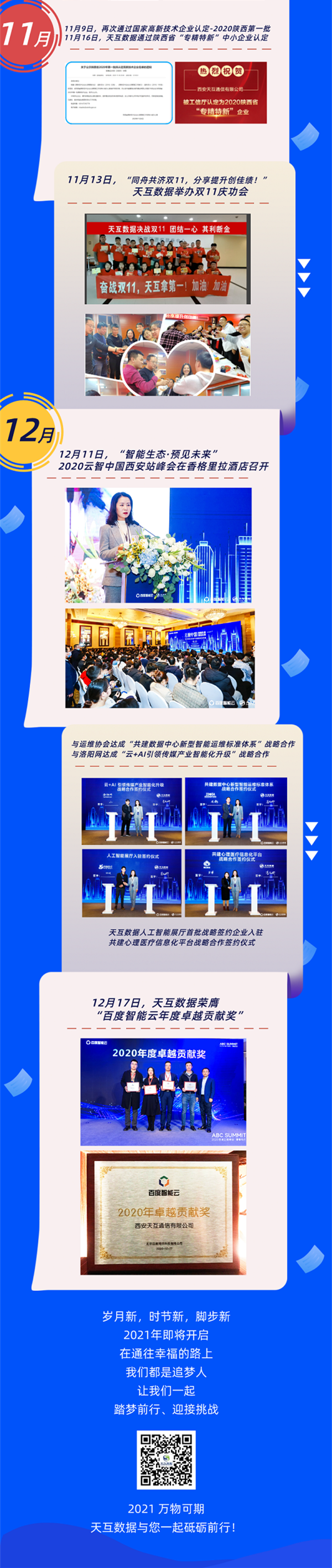 2020我們不平凡-天互數(shù)據(jù)大事記